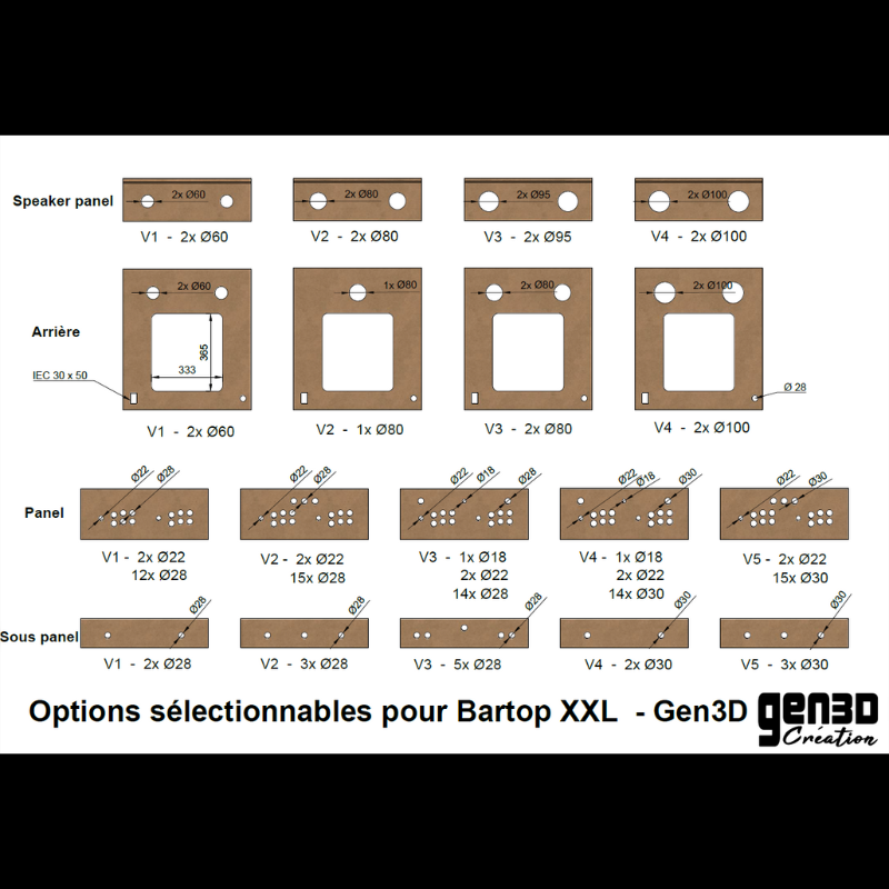 KIT BARTOP XL — planche des options disponibles, Gen3D Création